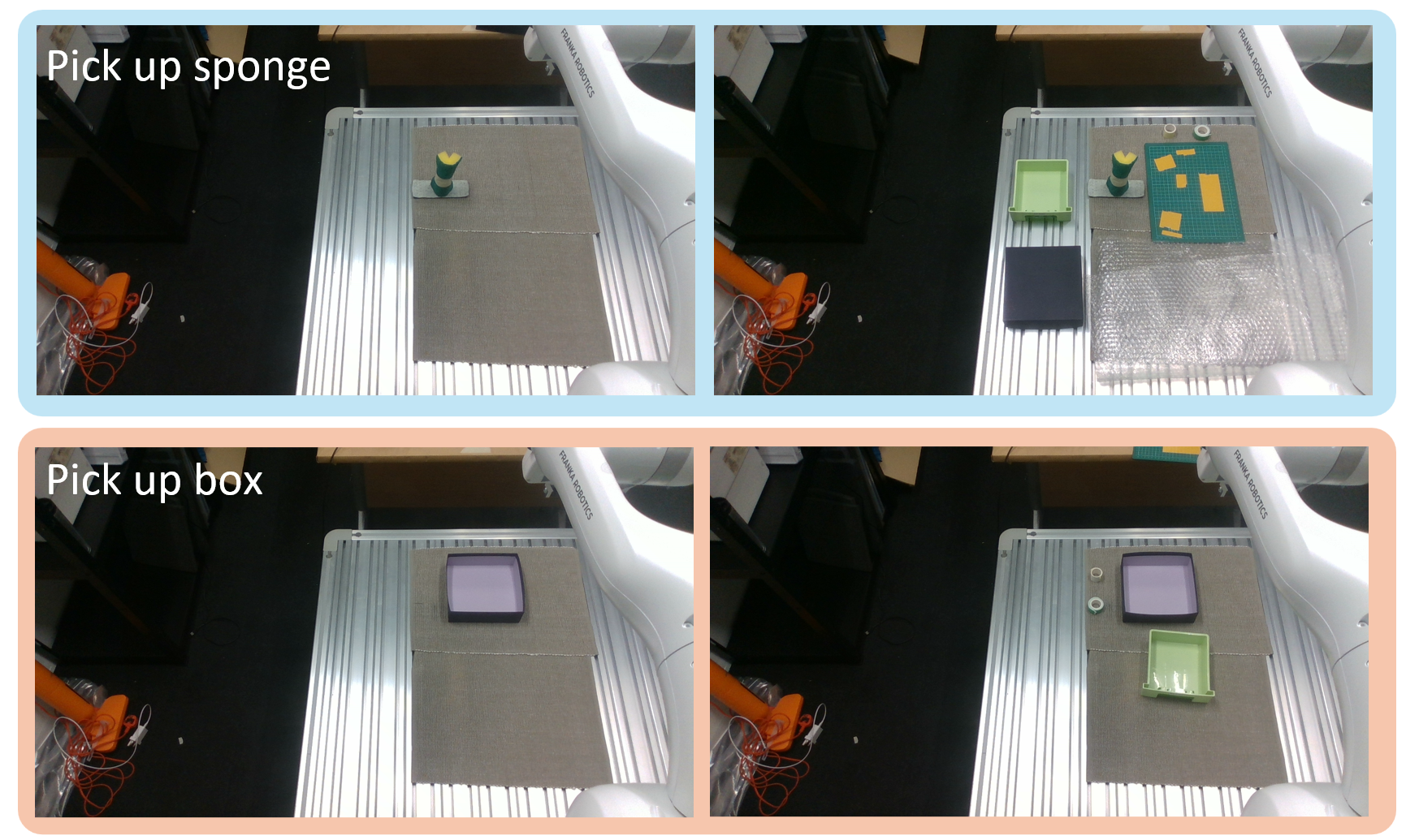 Real-world in-distribution and out-of-distribution scenes for sponge and box pickup